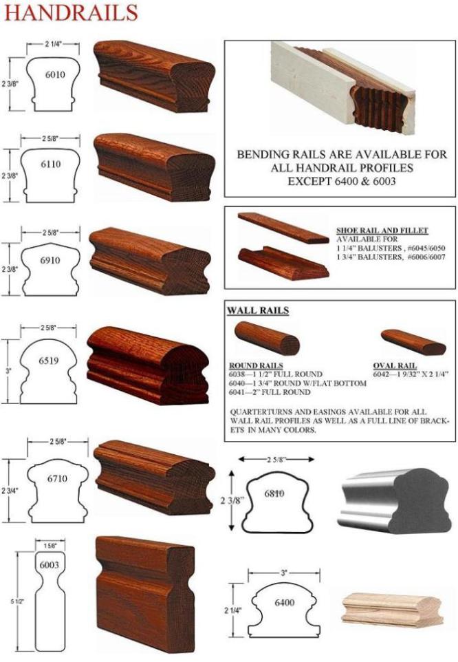 Handrails Burroughs Hardwoods Inc